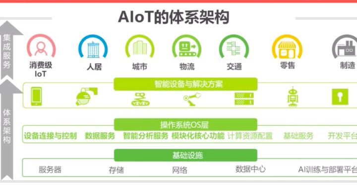 如何选择一个好的网站建设公司？云天下核心团队(图1)