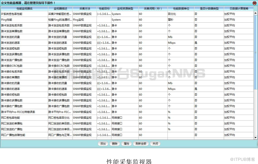 51LA为例添加方法及注意事项！讲解(图1)