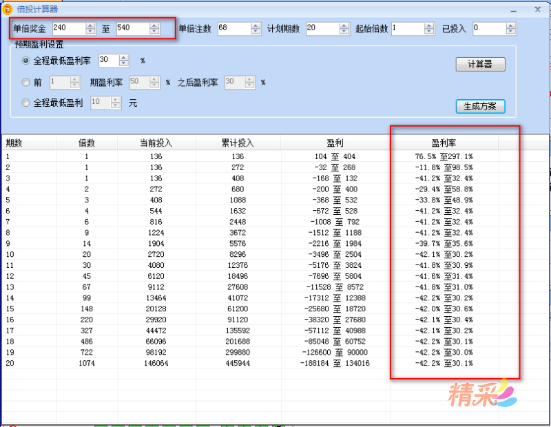 点“查看报表”可以查看网站的统计系统来使用(图2)