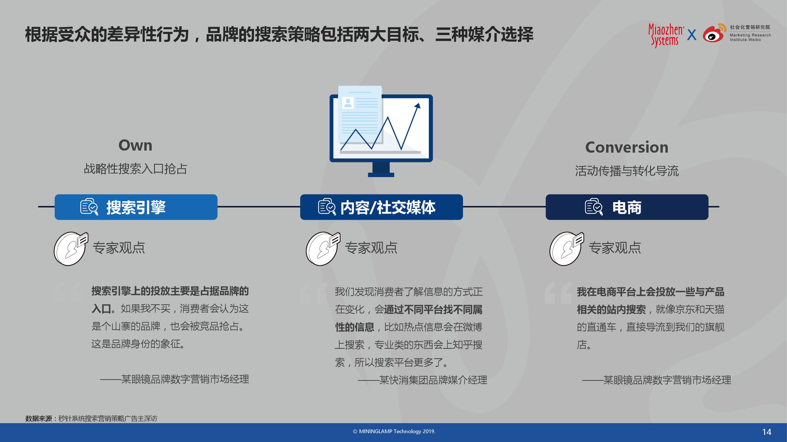 

一下企业网站定位建站跟写文章一样去做的是什么(图3)