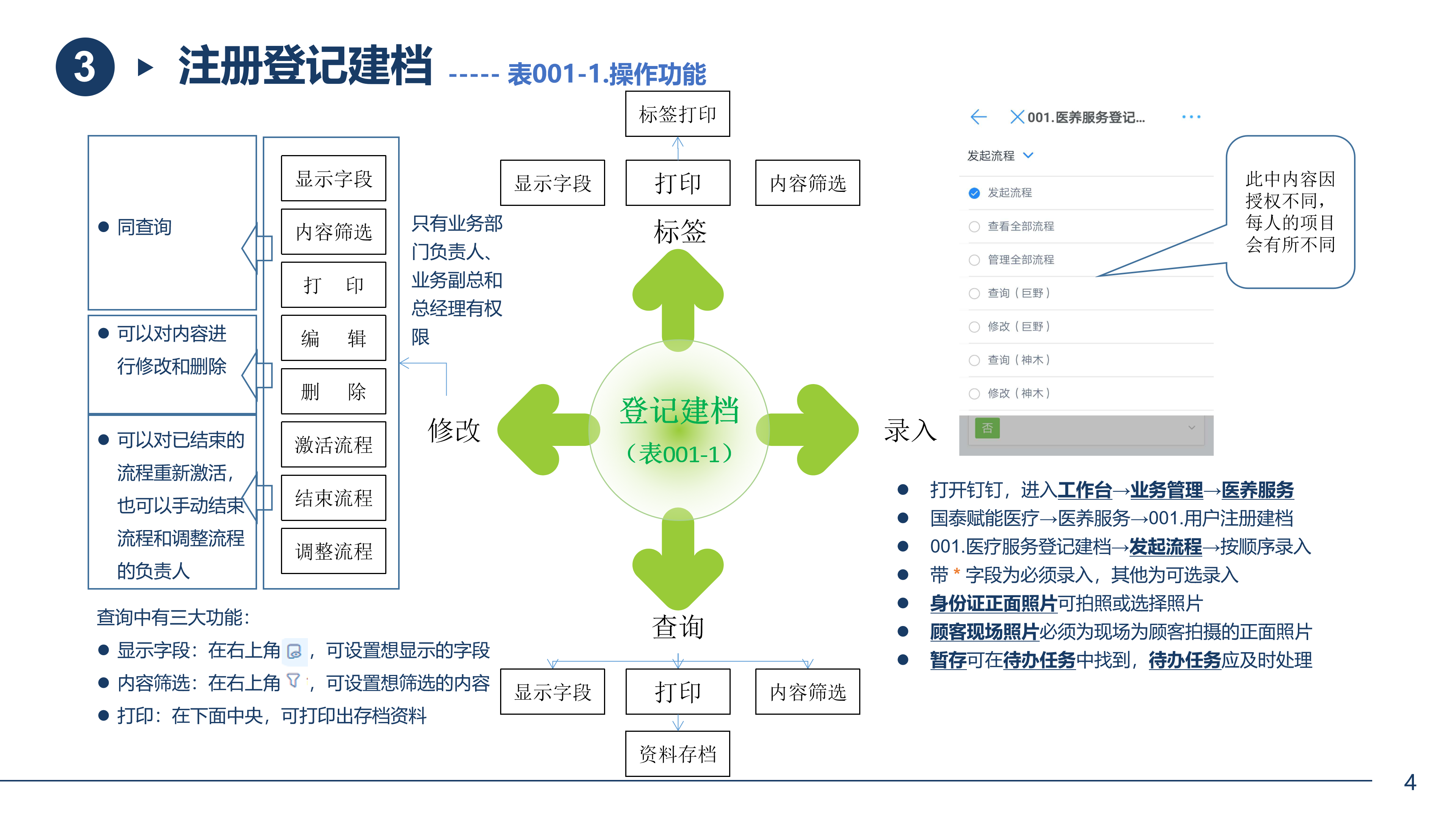 

关于在全市养老机构中全面开展服务质量日常监测工作的实施方