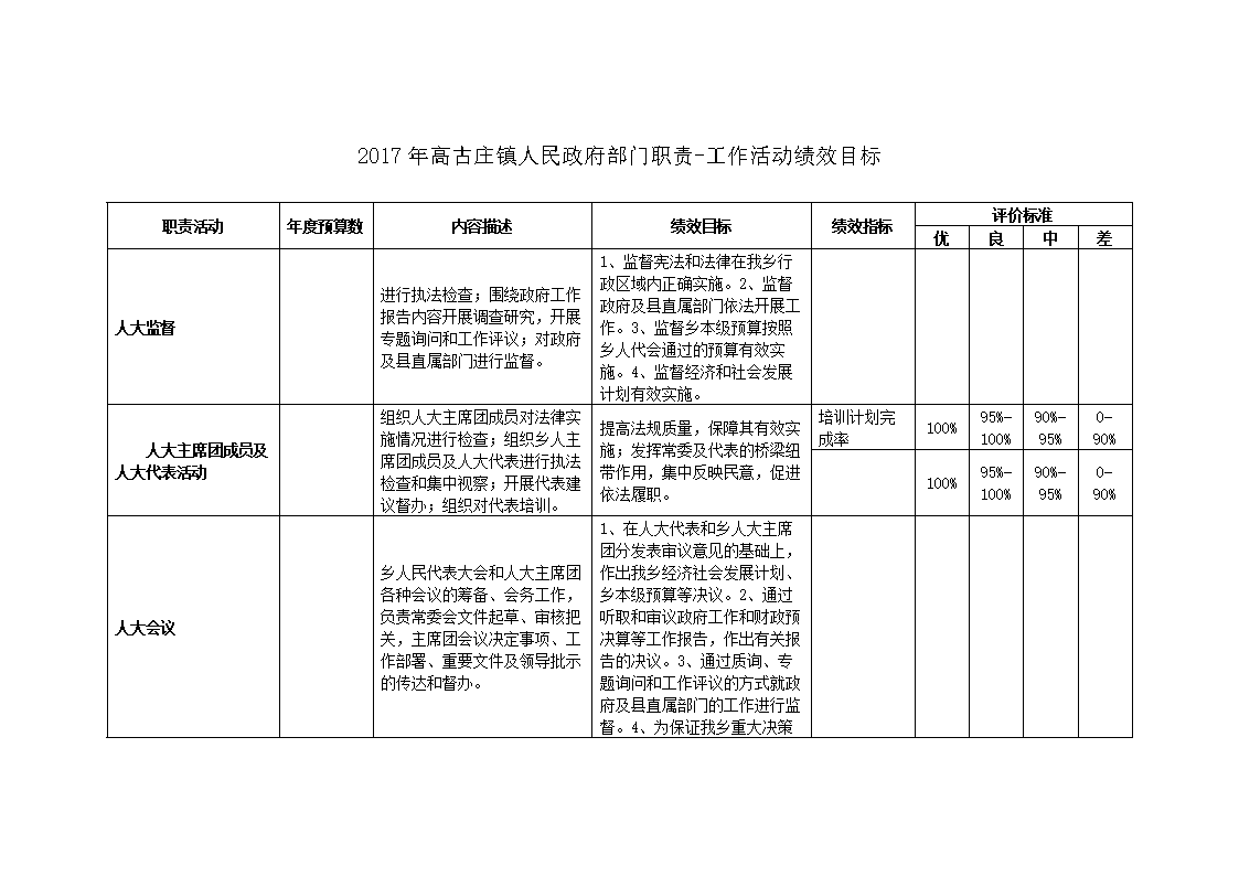 政府知识门户网站必将成为越来越多政府部门发展必然选择.1/高度重视(图1)