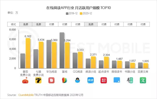 
施工施工方案方案范本施工组织设计(施工)--一方案
(图1)