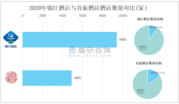 
施工施工方案方案范本施工组织设计(施工)--一方案
(图3)