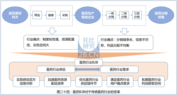 
施工施工方案方案范本施工组织设计(施工)--一方案
(图4)