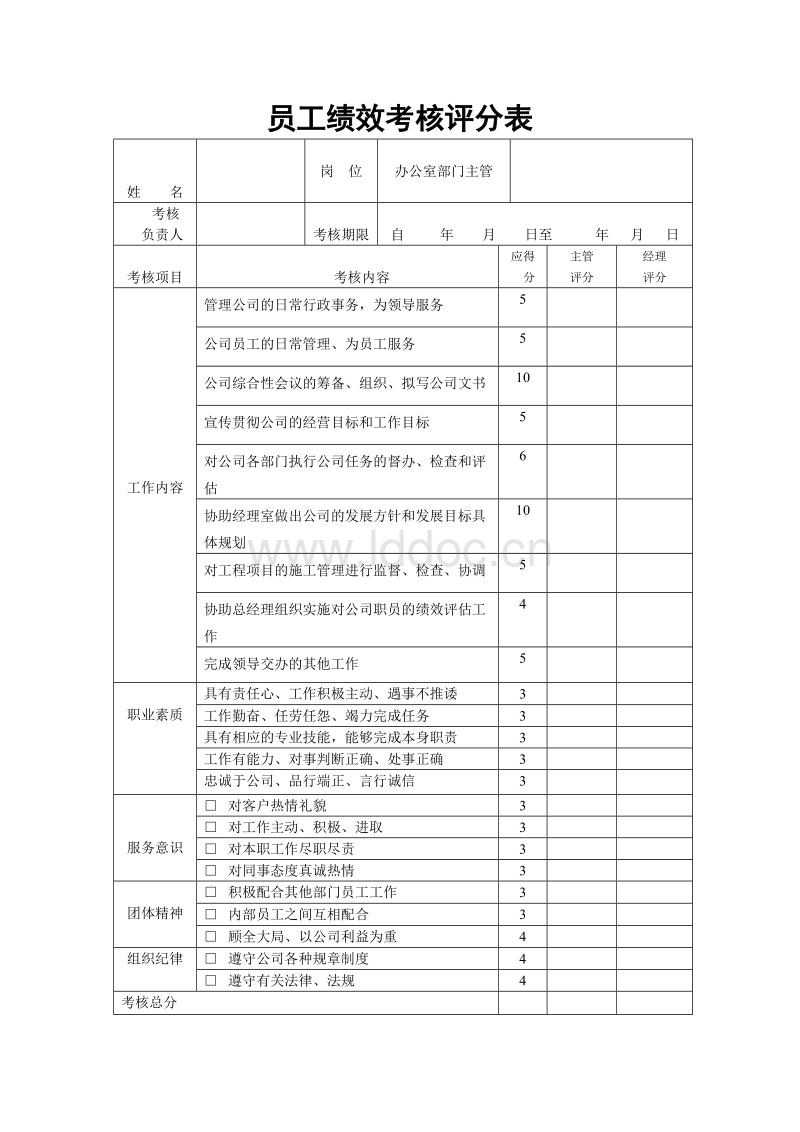 培训机构绩效考核存在哪些不足？说的是什么？(图2)