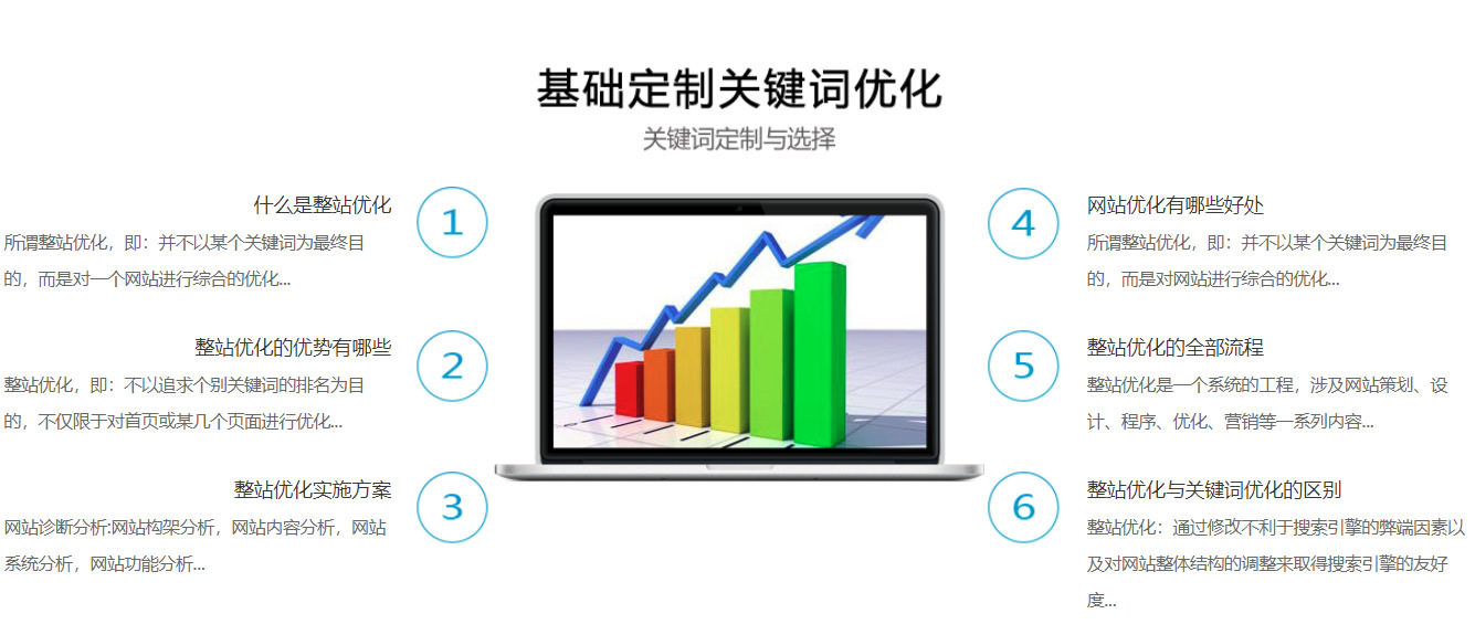 网站关键词(83个字符):专业做SEO推广,快速排名