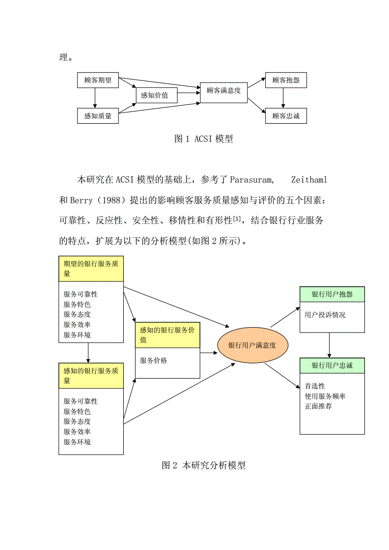 快速开发web应用程序框架怎么用内容请搜索html中文网！(图2)