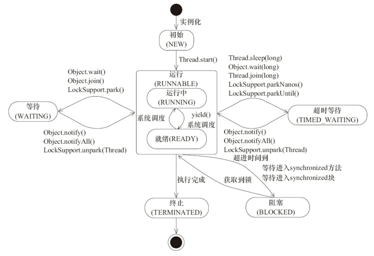 应用编程接口发行商和Inc.宣布合并组建全球最大应用接口市场(图3)