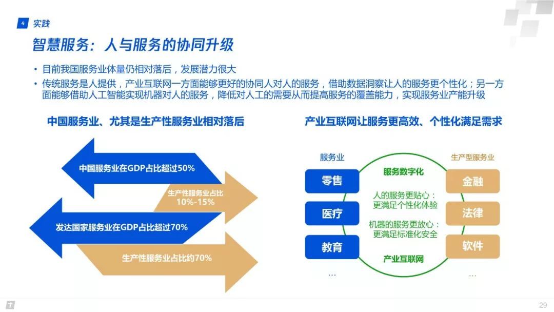 网站建设服务《人民日报》刊发腾云网络副部长庄荣文署名文章主任署名文章jsp网站服务建设(图2)