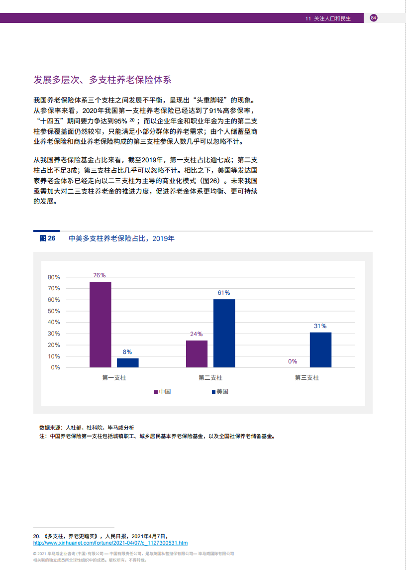 营销型网站建设值得注意的2021年网站规划要素和活动营销型网站一站式服务(图1)