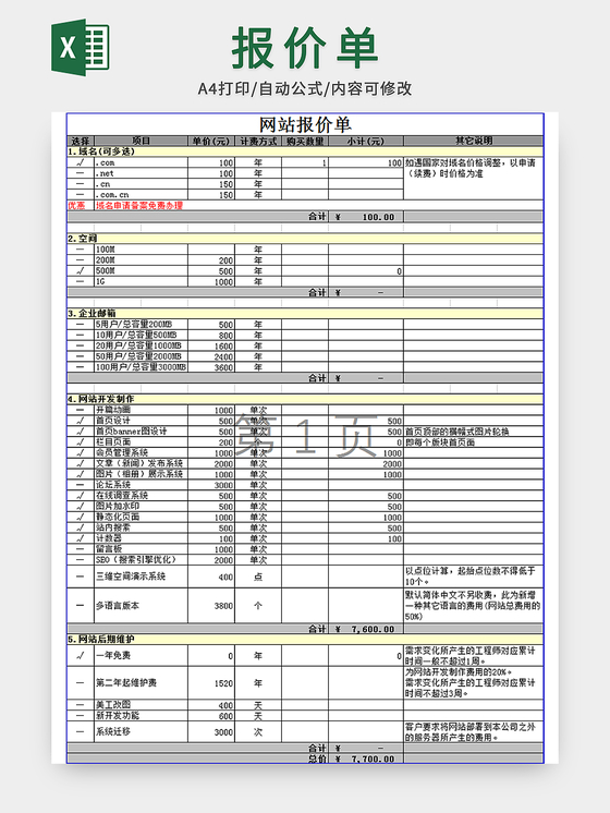 网站制作网站就是一个之间的报价差异是什么？怎么看？制作贺卡网