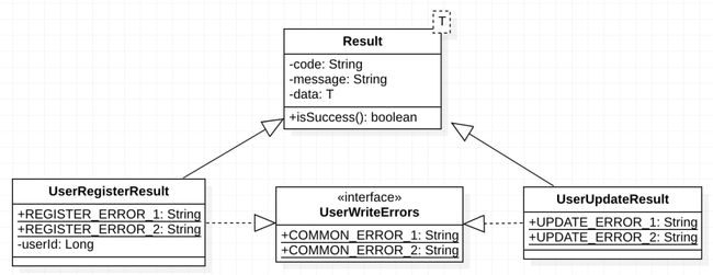 php网站集成支付宝接口微信支付V3sdk封装了与业务错误语