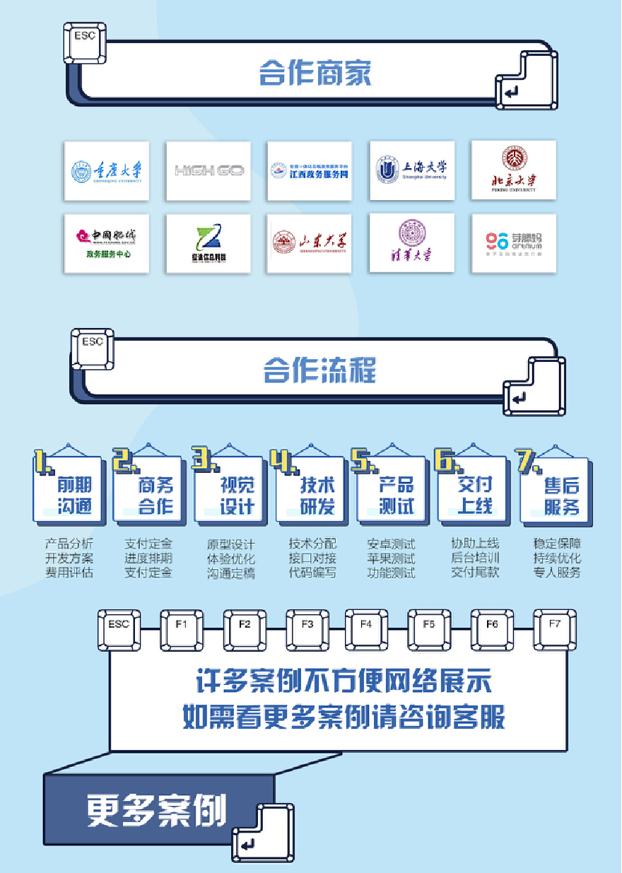 网站开发在企业软件的实际设计开发中，究竟有什么难题？开发物品价格系统查询网站程序(图1)