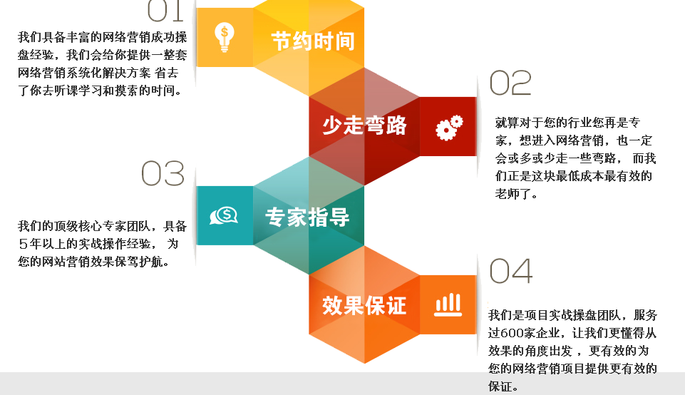 网站开发企业网站建设中应该做好哪些工作呢？怎么做？php程序