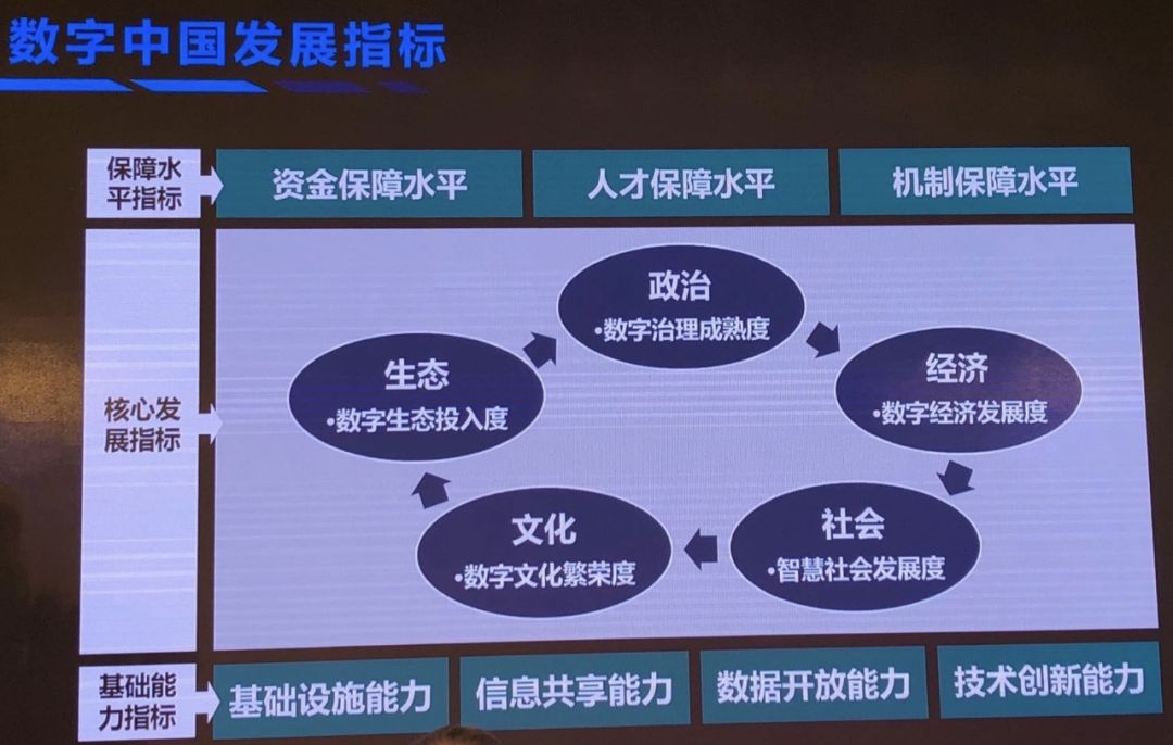网站建设“数字时代的数字资源安全”圆桌研讨会在京举行建设久久