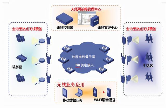 网站建设腾云网络哪家比较好呢？拓宝网络小编告诉你自己如何建设