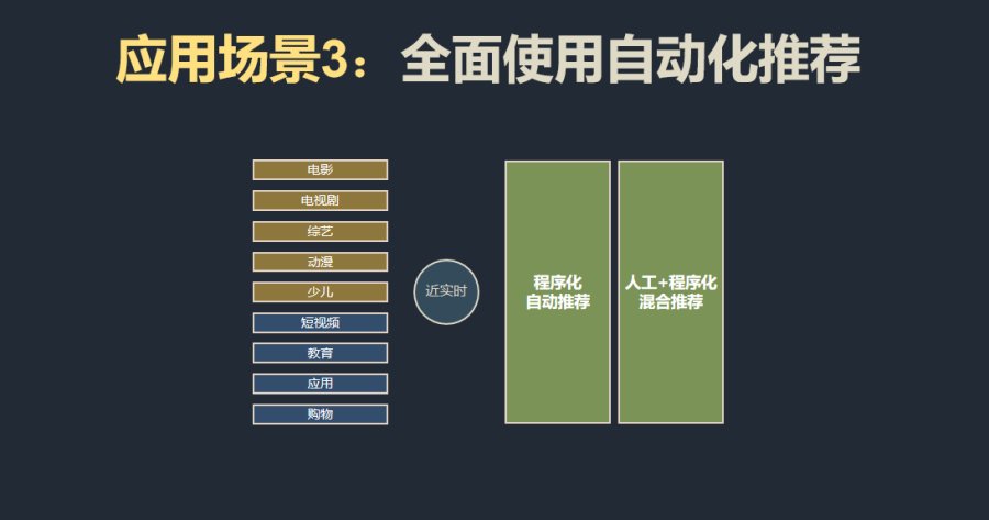 网站开发腾云网络时代网络推广的价值在哪程序员开发网站(图1)