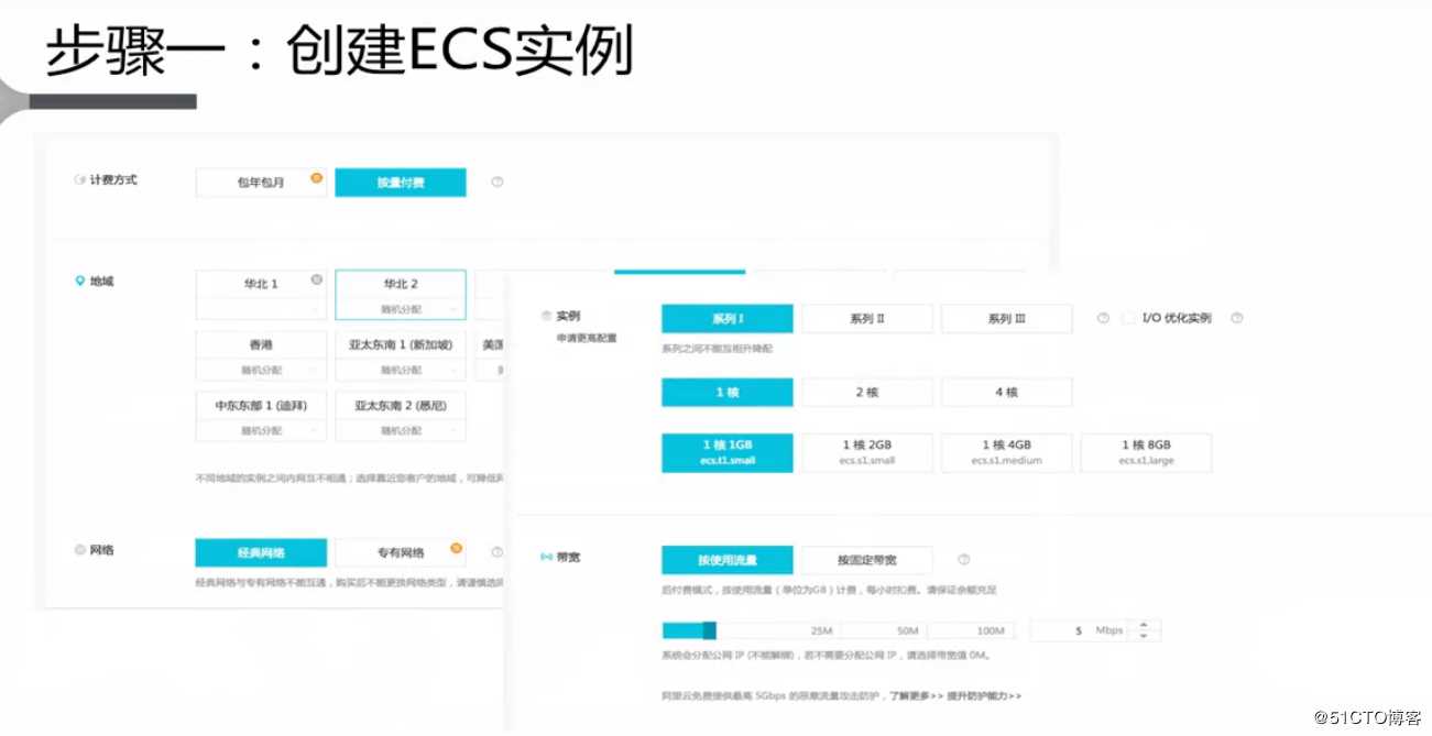 网站制作制作网站需要什么技术呢？延建云怎么样？制作图片的网站(图2)