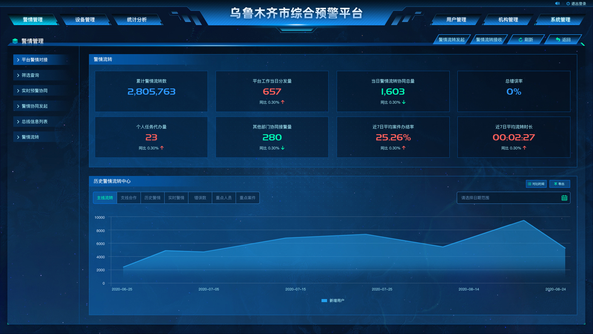 网站制作公司企业网站怎么制作呢？这两种方式一定要了解制作生日