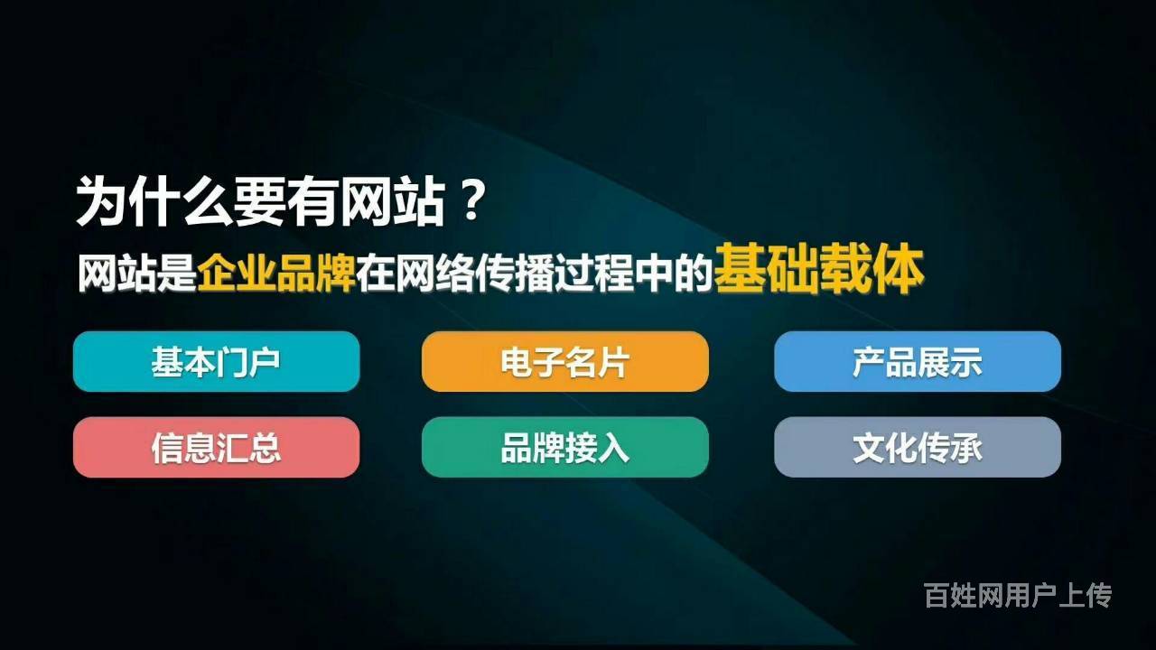 网站开发网站开发和小程序开发的不同点功能方面：域名和服务器礼品册兑换网站 开发 建站(图1)