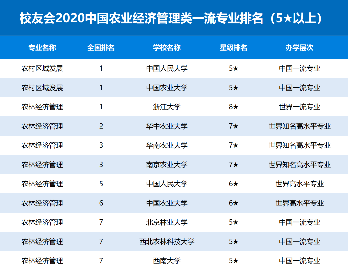 网站seo成都站后台seo和seo新风系统的先进技术有哪些？