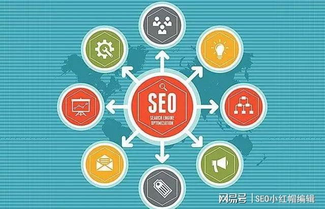 seo优化SEO的优势是什么？SEO优化可以提高优秀网站的曝光率seo优化点击软件九度腾云网络(图1)