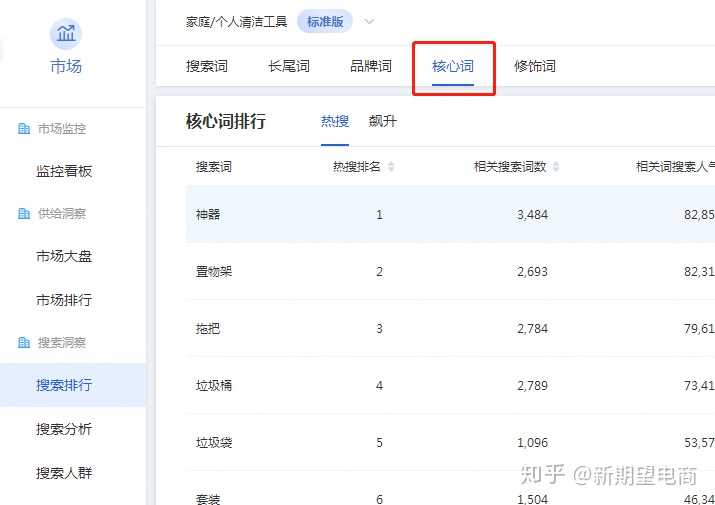 网站seo一下网站权重是什么意思?提升SEO权重的方法!货运网站网站seo(图2)