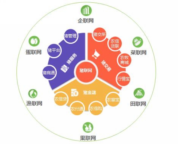 网站建设一是：2021年信息通信技术与经济社会各领域加快融合广州开发区建设和环境保护局网站(图1)