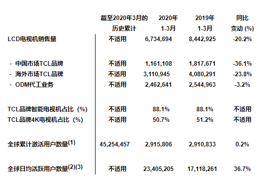 后盾php视频教程第一部之php博客项目实战开发京东健康20