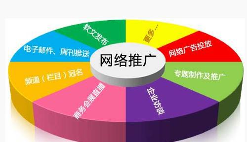 seo优化通过分析搜索引擎如何抓取网站页面，如何确定关键词的