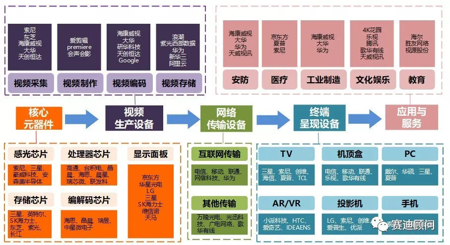 网站建设[汉都文化]关于汉都商网小程序商城应该怎么推广引流？