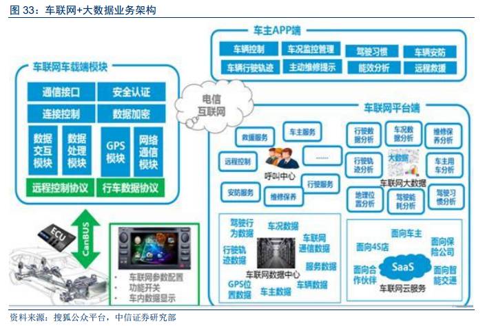 网站开发网站建设行业未来的走向，1.个性化设计将会更受欢迎动