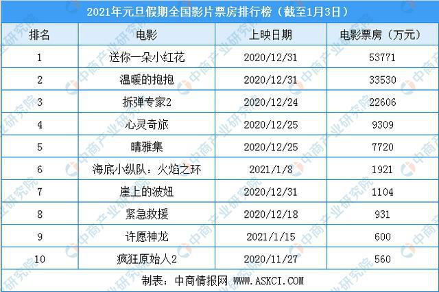 网站制作外媒:好莱坞劳资纠纷必然是精彩纷呈奥斯卡式抨击恐怖而漫长制作卖东西网站(图1)