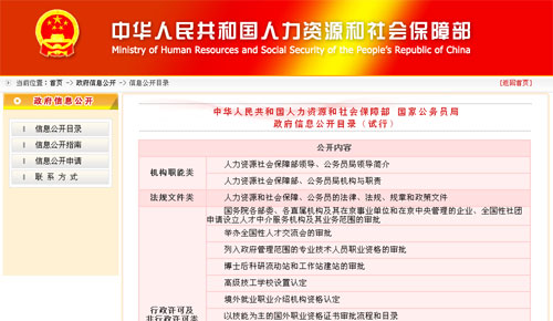 网站建设吉林省政府办公厅通知对全省政府网站建设运维情况开展专项督查b2b 网站 建设(图2)