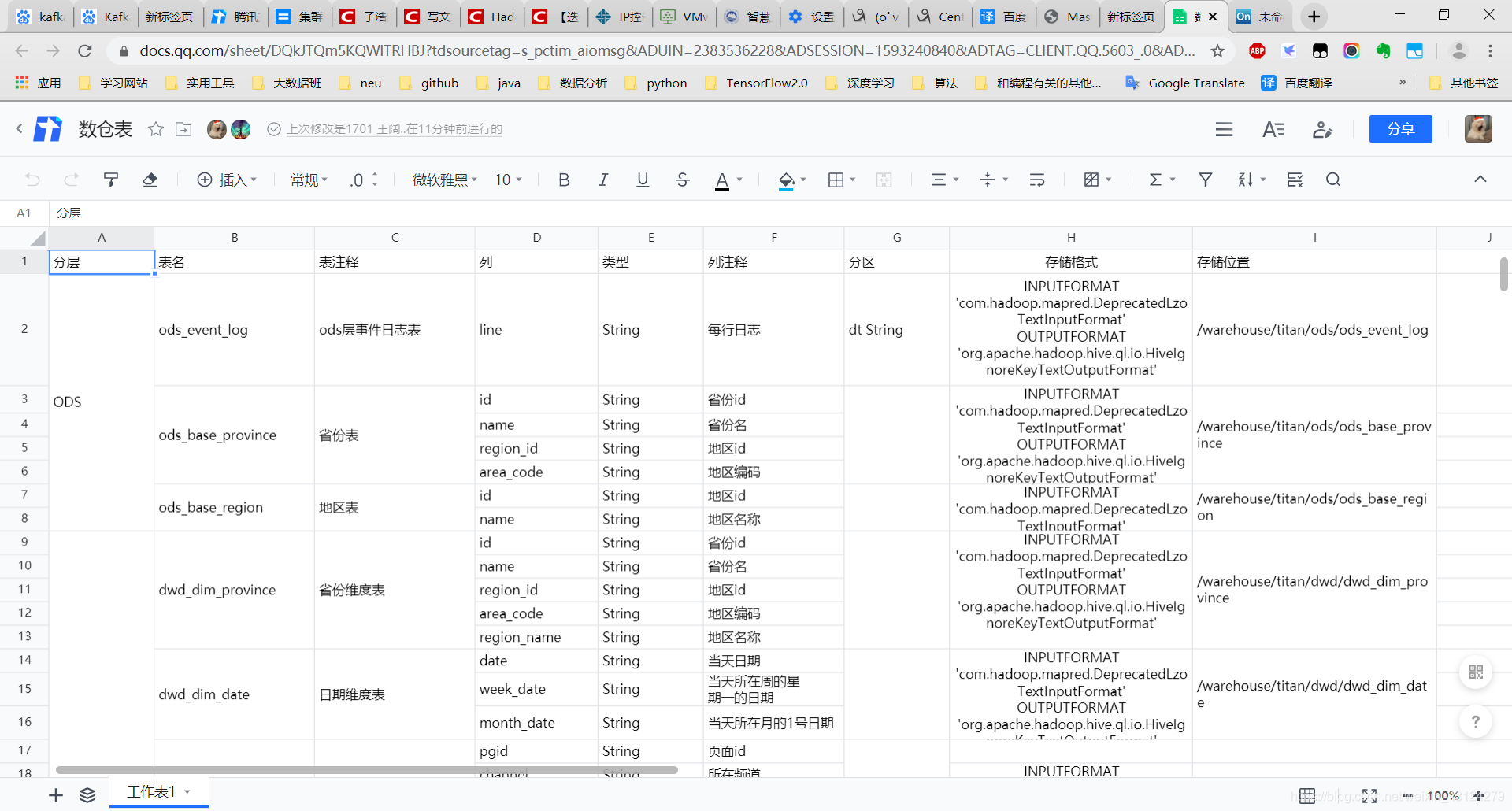 网站开发定制型网站和模板建站比较简单，那呢企业需要做什么凤凰网 开发网站公司(图2)