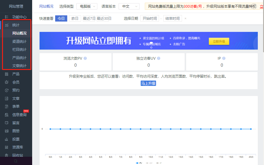 网站制作一下装饰品网站制作必须掌握的一些专业知识网站维护保养jsp制作动态网站(图1)