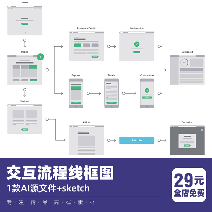 网站制作原型设计、腾云网络：企业定制开发APP软件的优势二手网站谁制作(图1)