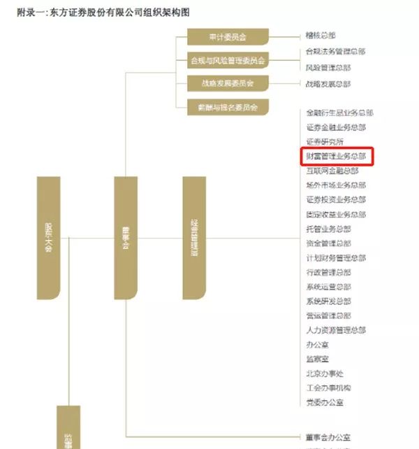 php高级程序设计：模式、框架与测试数据成搜索频率最高词汇，2022或将继续占主导
php框架高级编程(图1)