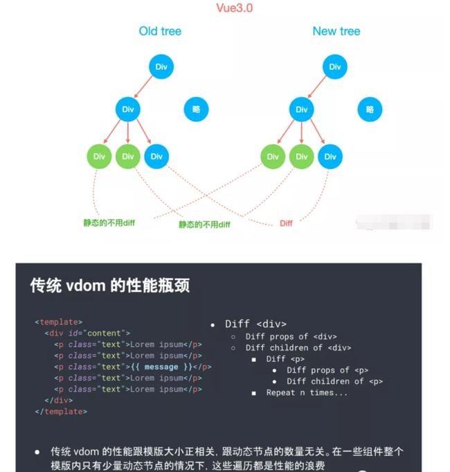 网站制作互联网网站制作方面的知识及如何学习网站的制作制作贺卡