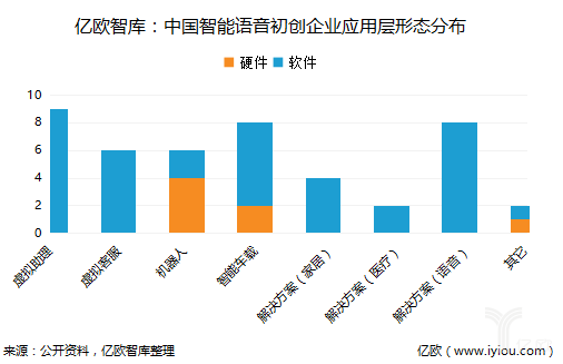 网站开发2021年，哪些Web发展趋势将成为开发者关注的焦点