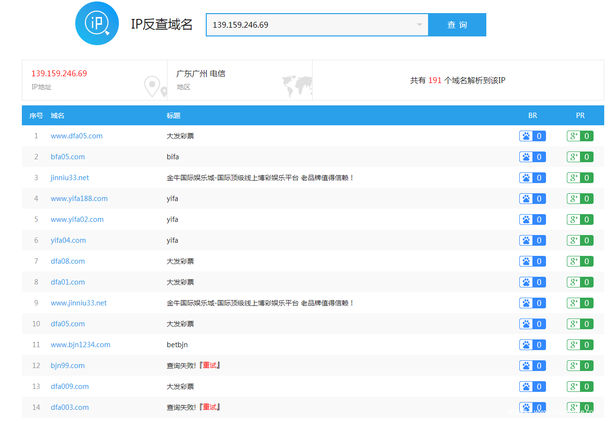 网站制作网站建设教程包含全网的实施步骤，你知道吗？二手网站谁制作(图2)