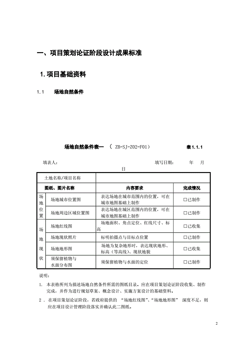 网站开发企业投资建设应报政府核准的项目申请报告申报单位及项目概况php程序员怎么开发网站(图2)