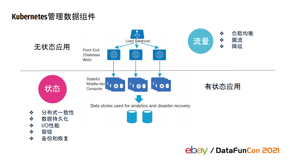 php原生开发imi第一个版本发布于2018年6月21日正式