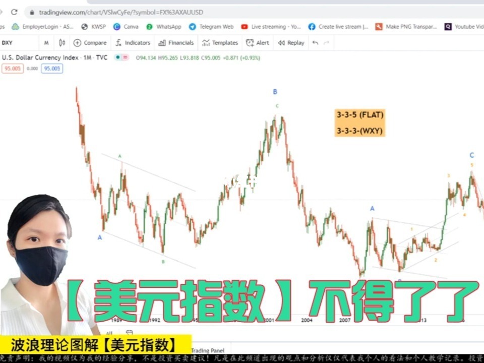 网站开发联合创始人获1.2亿美元C轮融资估值40亿美元(组图