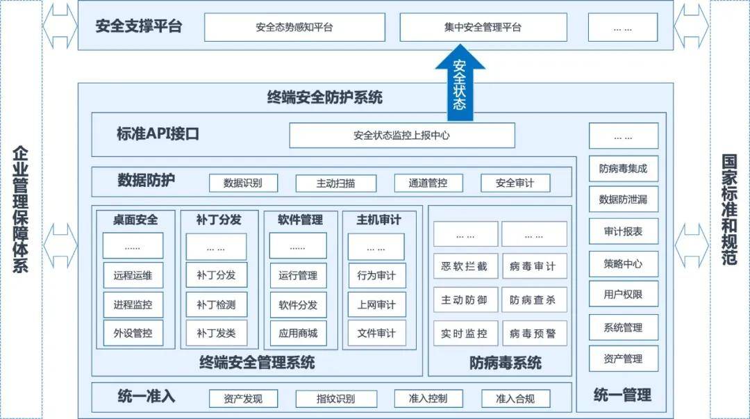 网站制作
张家港网站建设「江阴网站制作」怎样做一个(组图)网