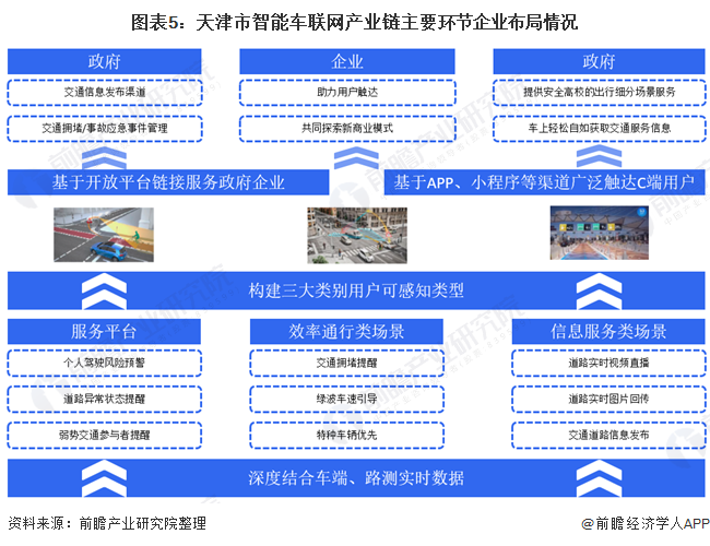 网站建设天津seo推广,天津关键词优化,官网建设(组图)大型