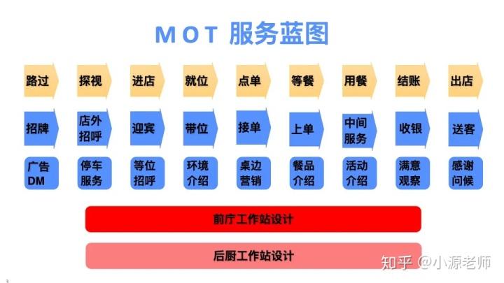 网站建设极梦网络无忧解决你的所有网络建设网站建设软件建设广州