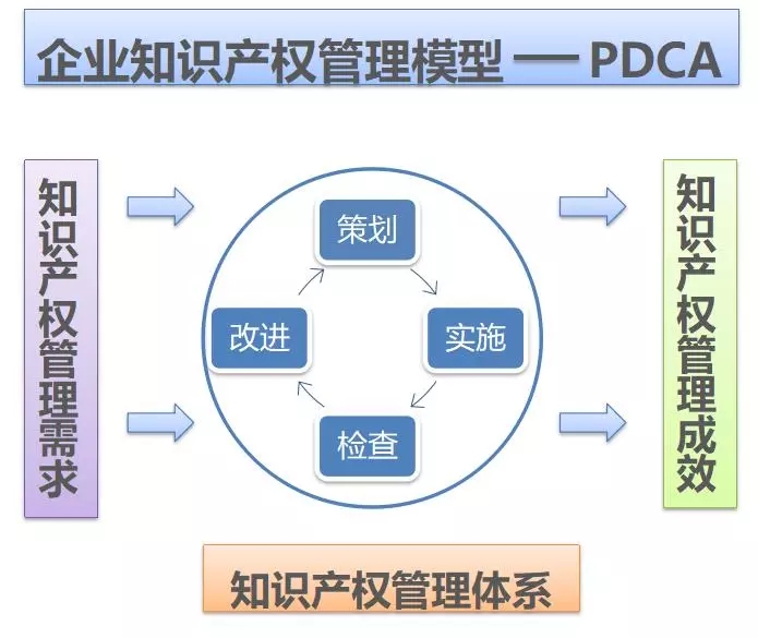 网站开发海知的企业网站定制：风格展现成功探索证券化


开发