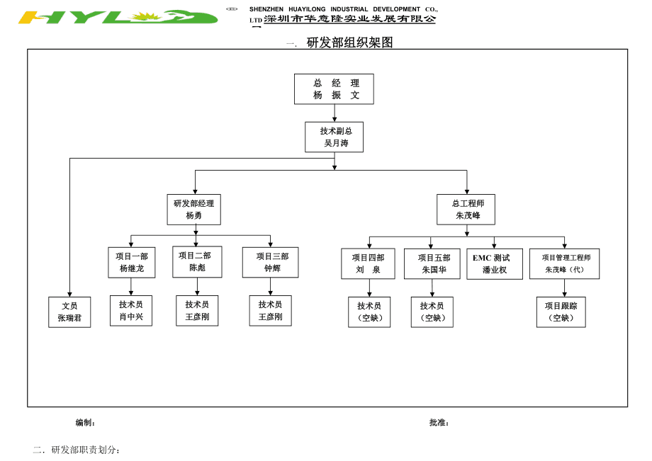 php代码学习图片来之互联网PHP的入门学习PHP之前好多人会说php开发学习门户(图2)